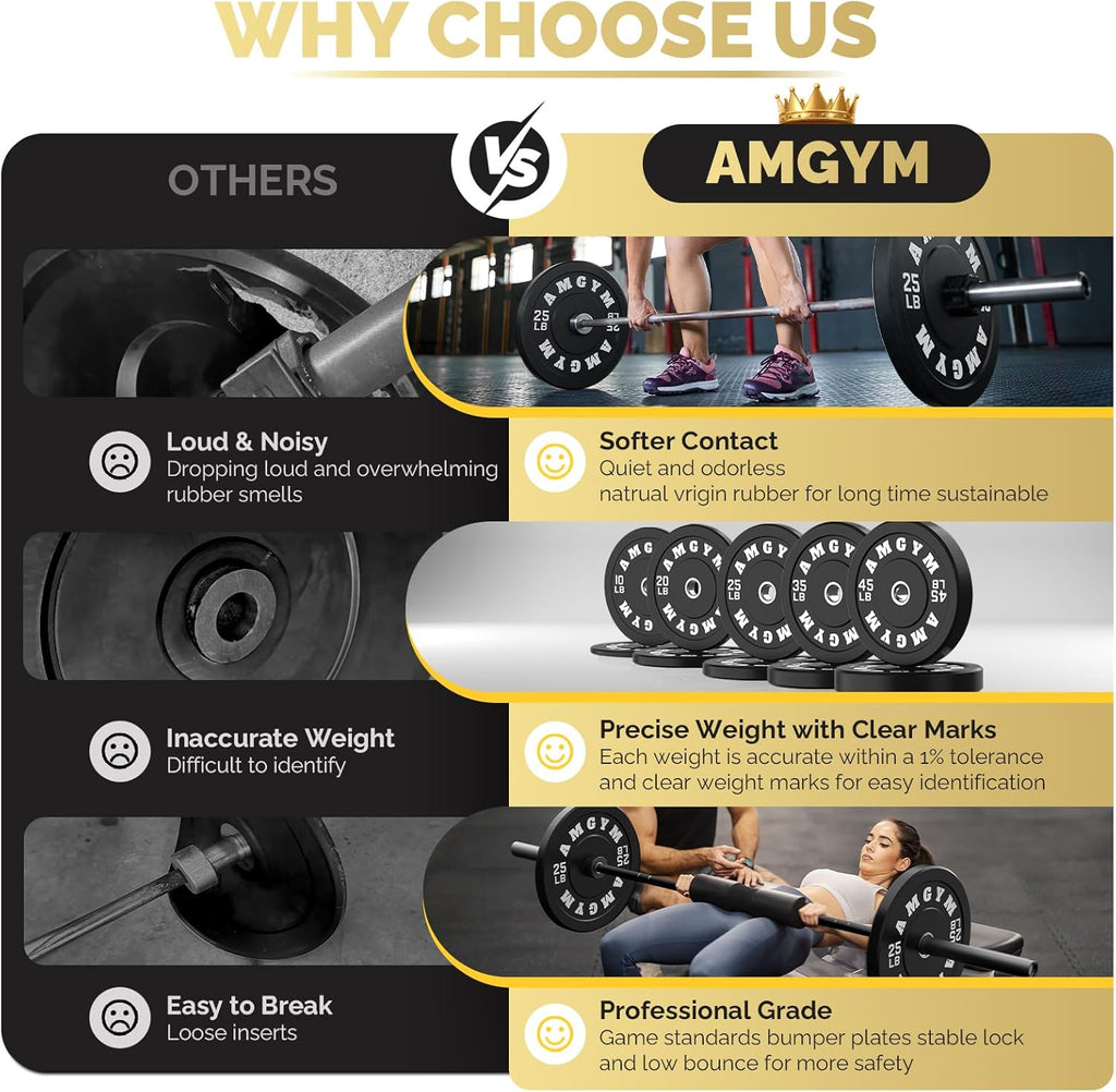 2 Inch Bumper Plates，10-500Lbs，Barbell Rubber Olympic Weight Plates Set for Home Gym, Strength Training & Weight Lifting, Multiple Options Colors