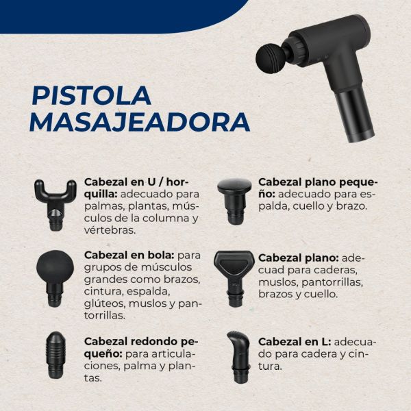 Pistola Masajeadora