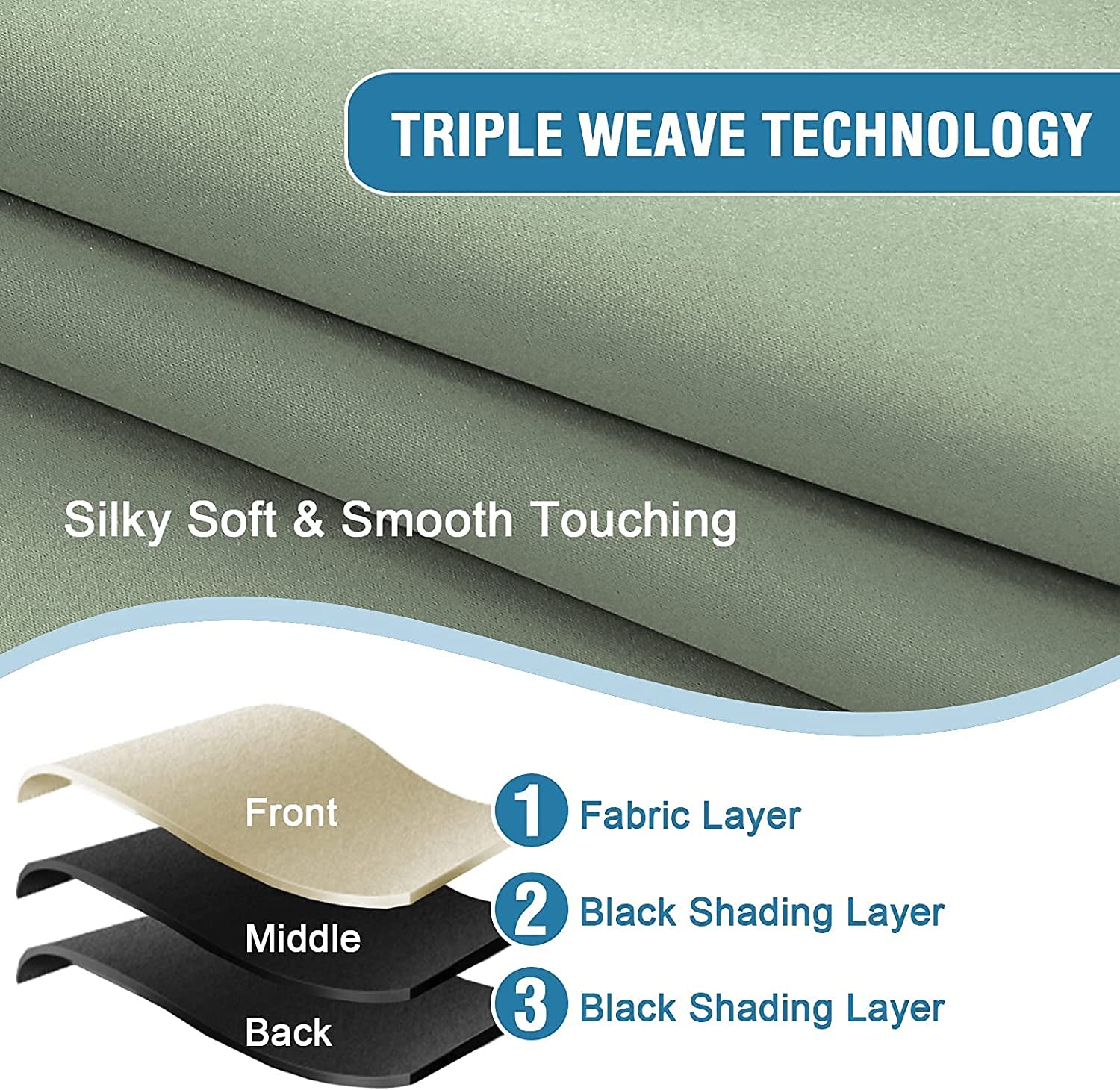 100% Blackout Curtains for Bedroom Thermal Insulated Blackout Curtains 54 Inch Length Heat and Full Light Blocking Curtains for Living Room with Black Liner 2 Panels Set, Light Sage